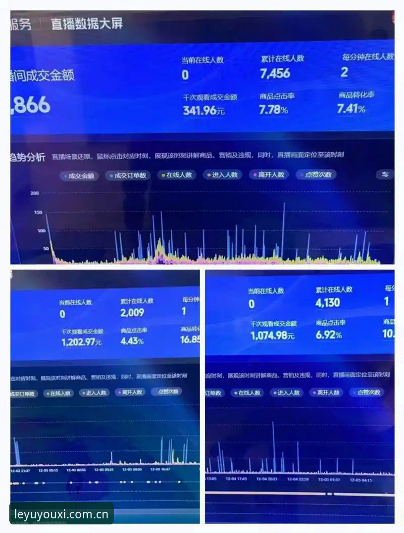 乐鱼娱乐平台直播数据对比评测：三个维度的真实差异分析